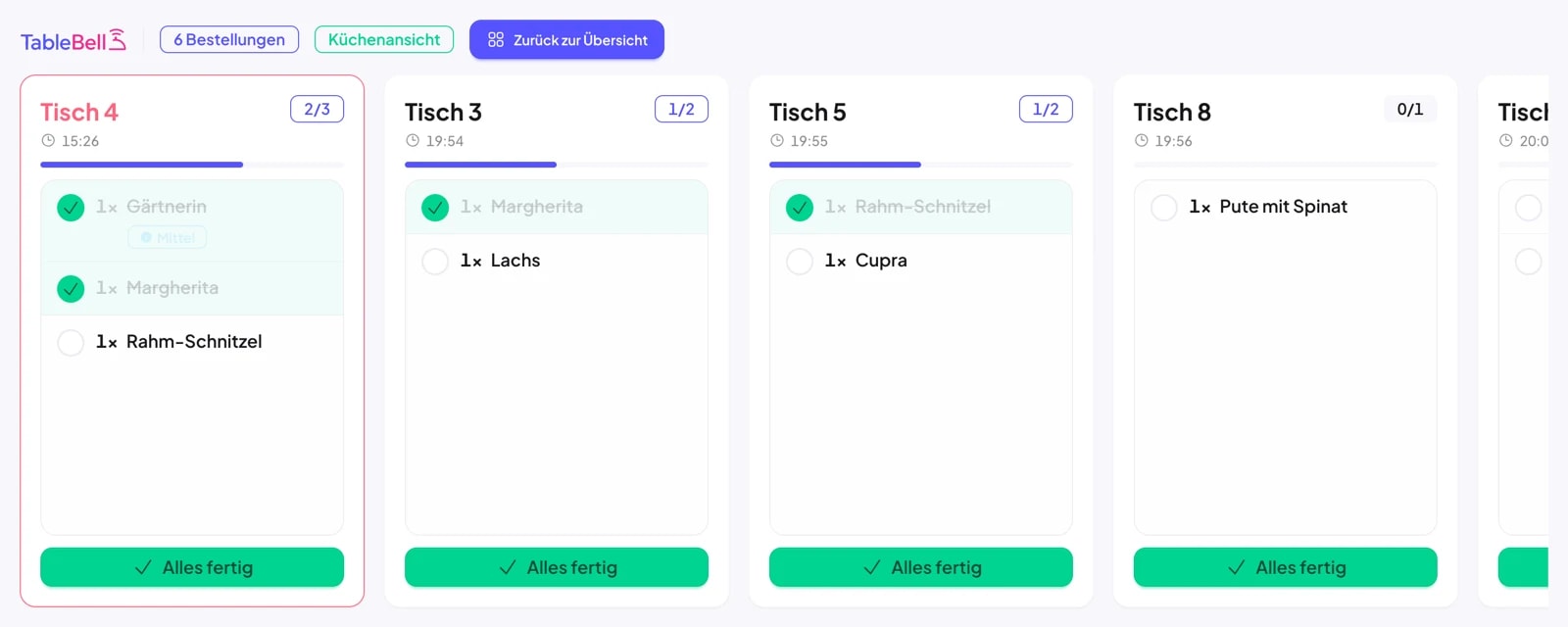 Küchenansicht: Bons je Tisch, abgehakte Positionen sind durchgestrichen, ein Fortschrittsbalken je Bon